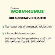 Biobizz Worm Humus 40 Liter